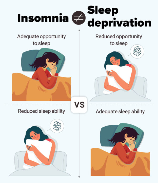 Effective Tips, How to Overcome Insomnia | Happiest Health