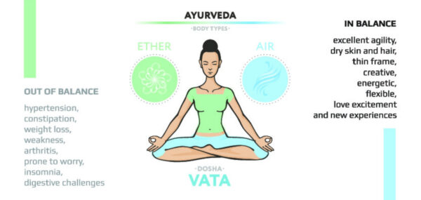 what-to-know-about-vata-traits-and-personality-happiest-health