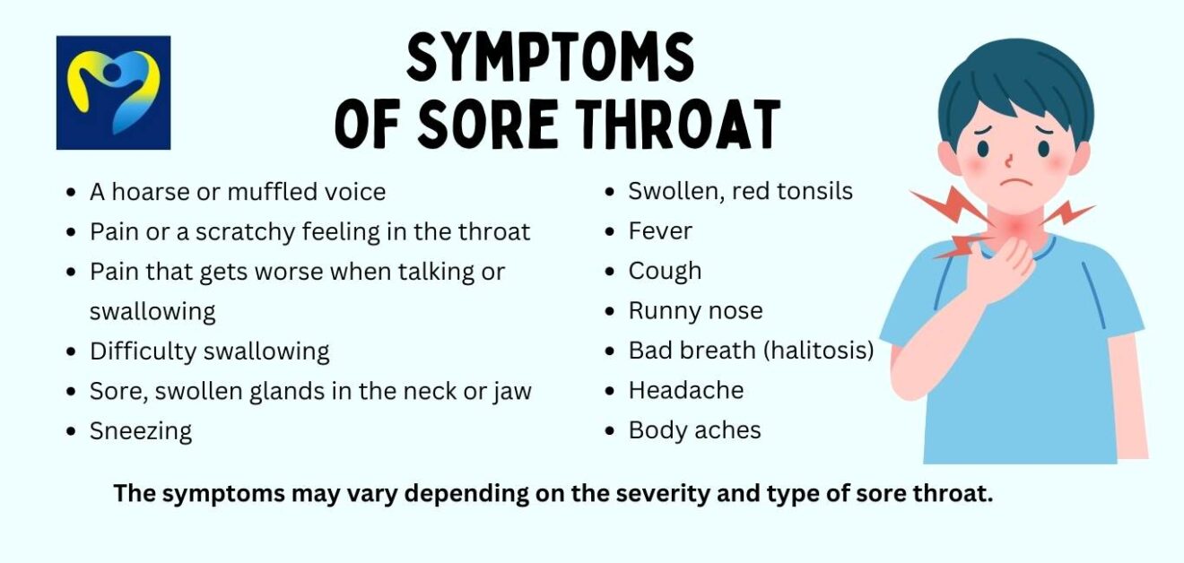 Sore throat SOS: when swallowing hurts | Happiest Health