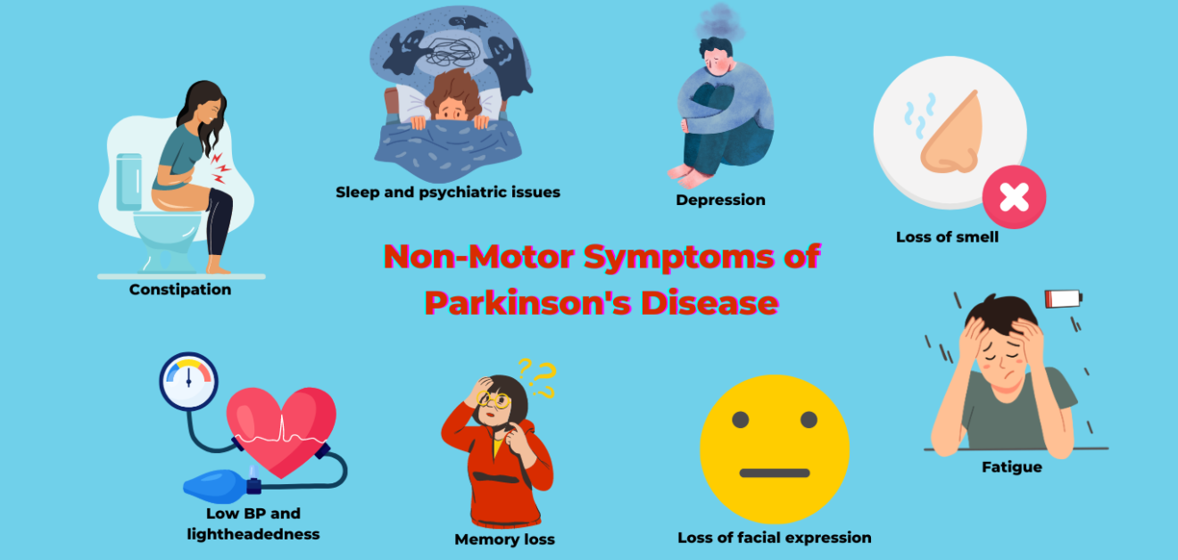 Many Unseen Symptoms Herald Parkinsons Happiest Health