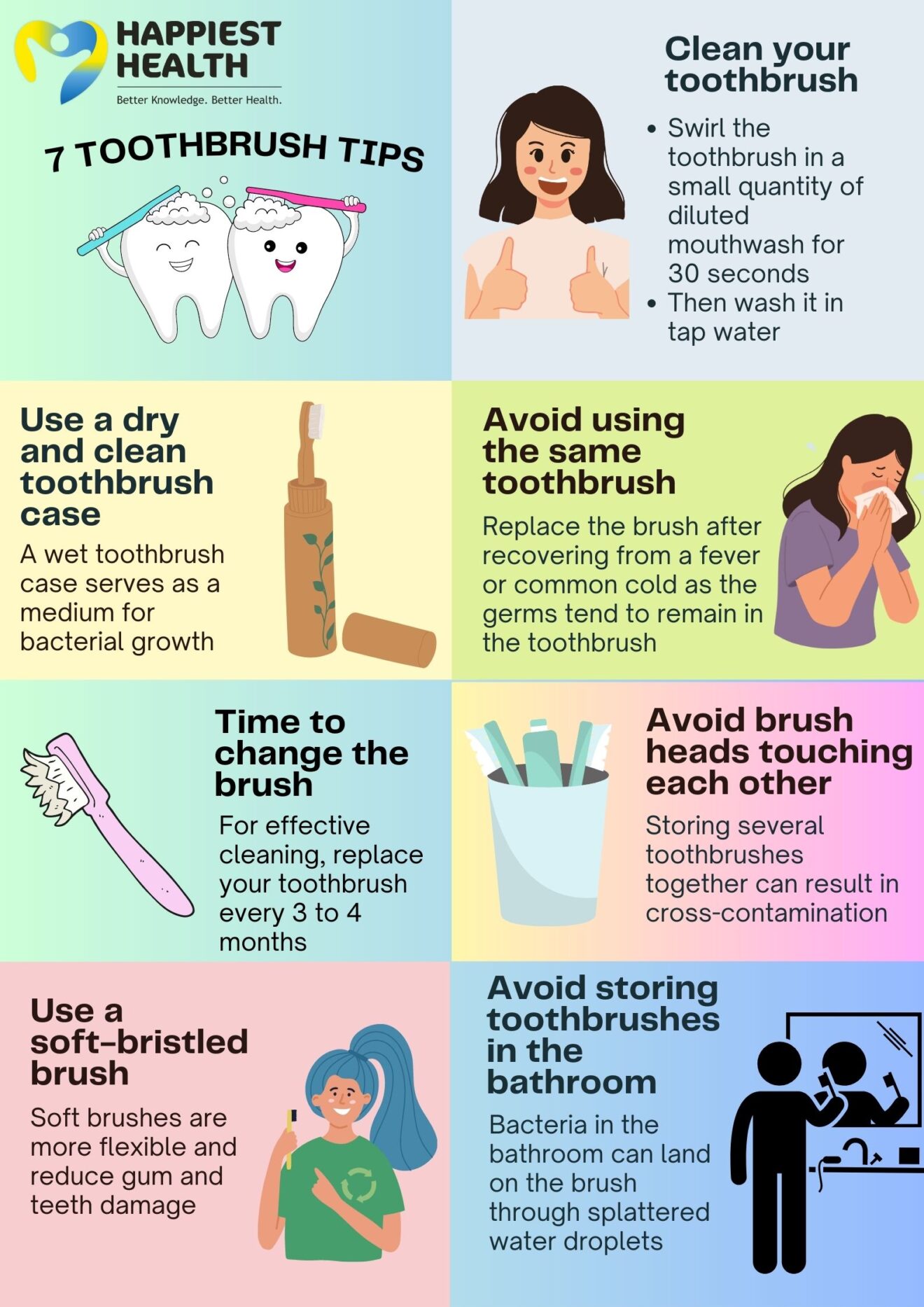 All you need to know about your toothbrush | Happiest Health