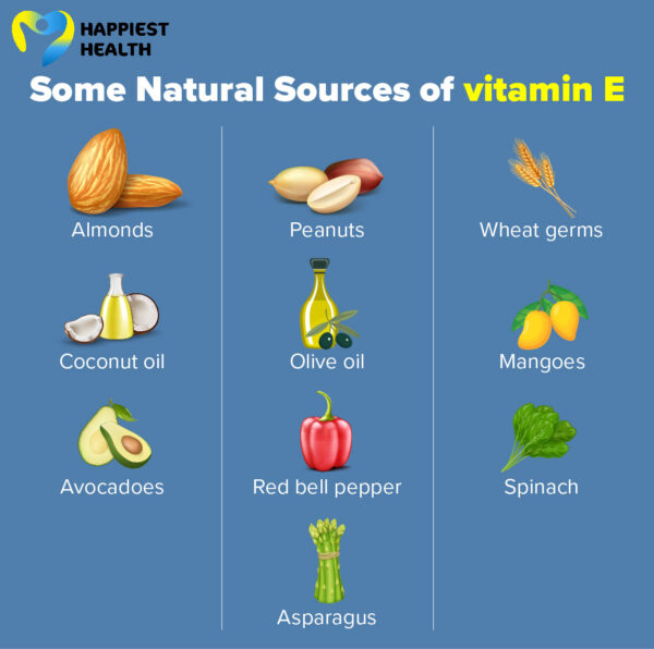 What causes Vitamin E Deficiency | Happiest Health