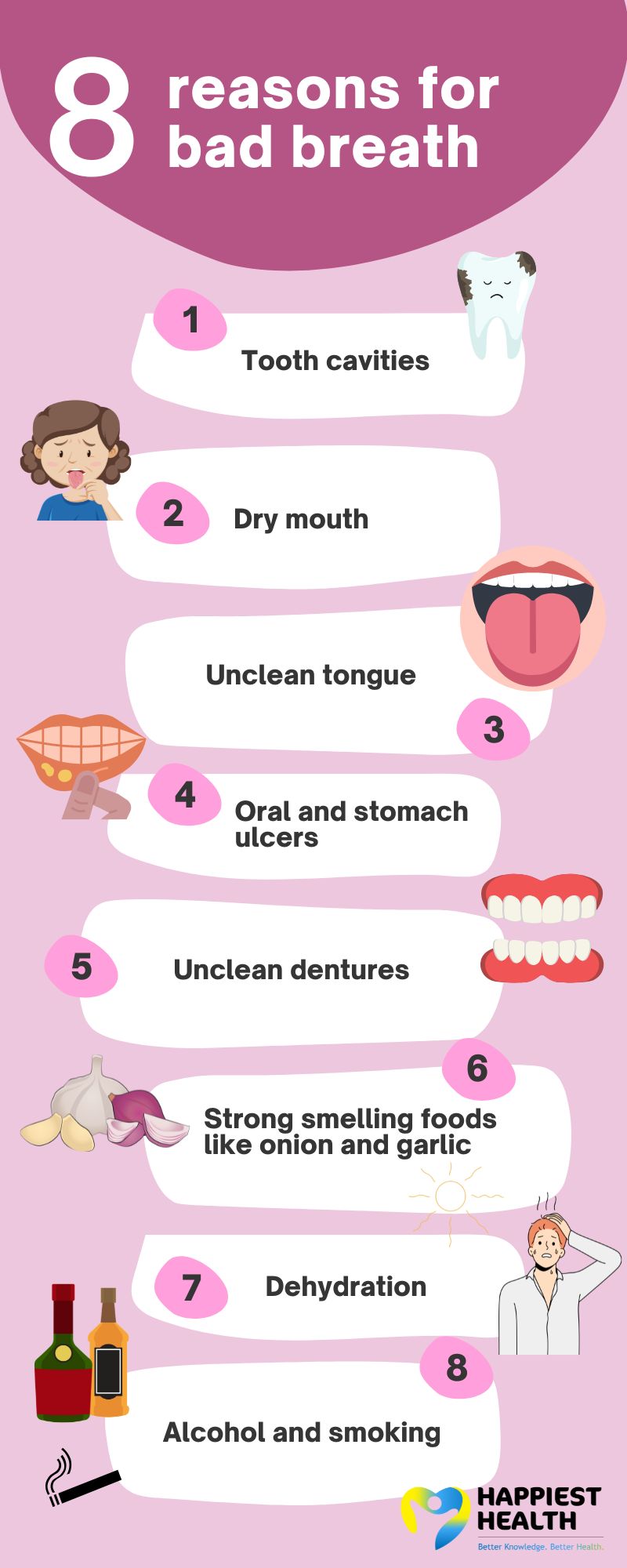 Reasons for bad breath | Happiest Health