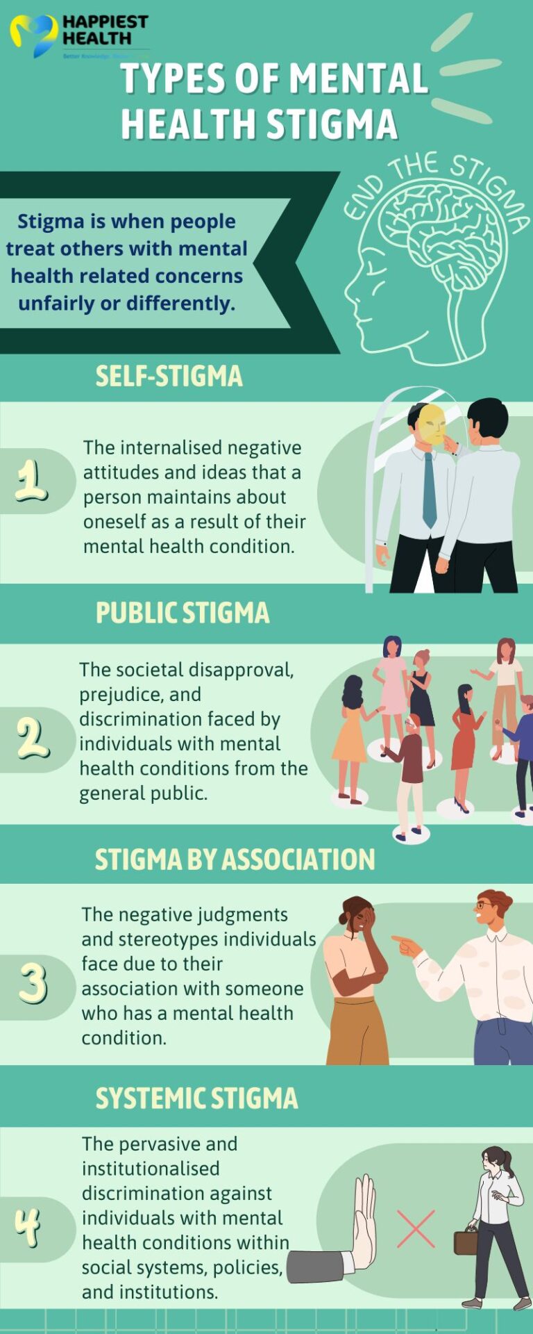 research mental health stigma