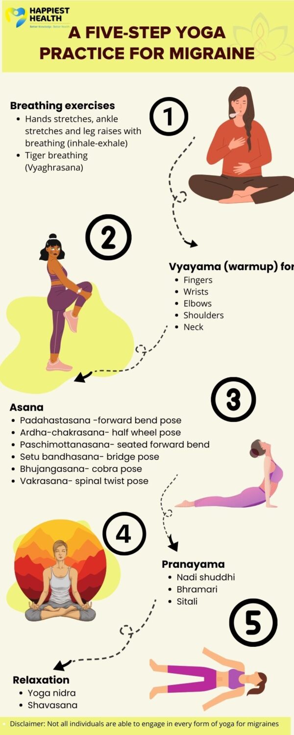 A five-step yoga practice for migraine | Happiest Health