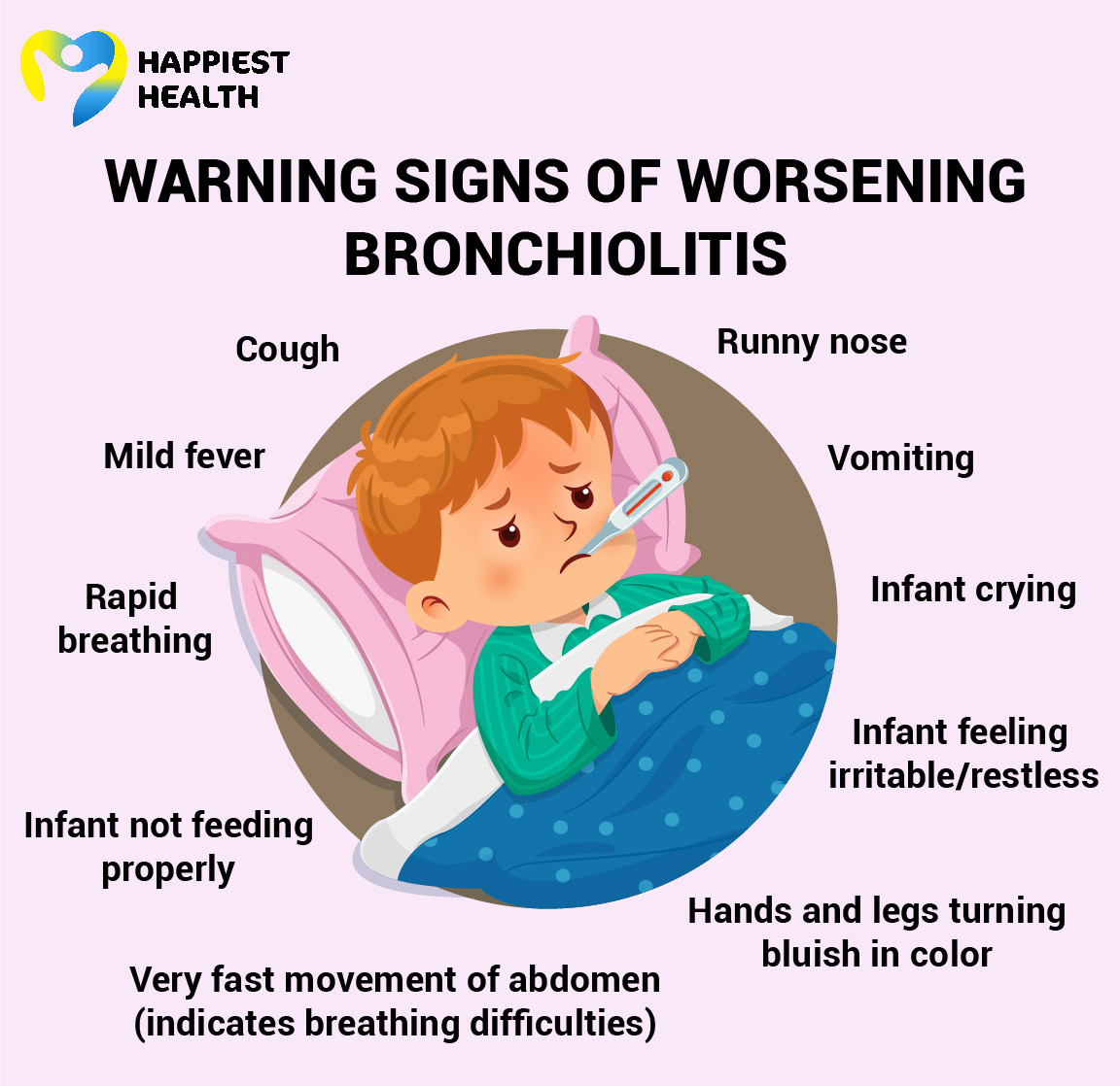 bronchiolitis-in-infants-what-parents-need-to-know-happiest-health