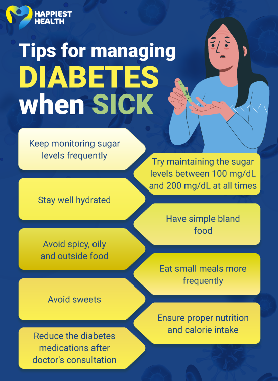 Managing diabetes during infections and sick days