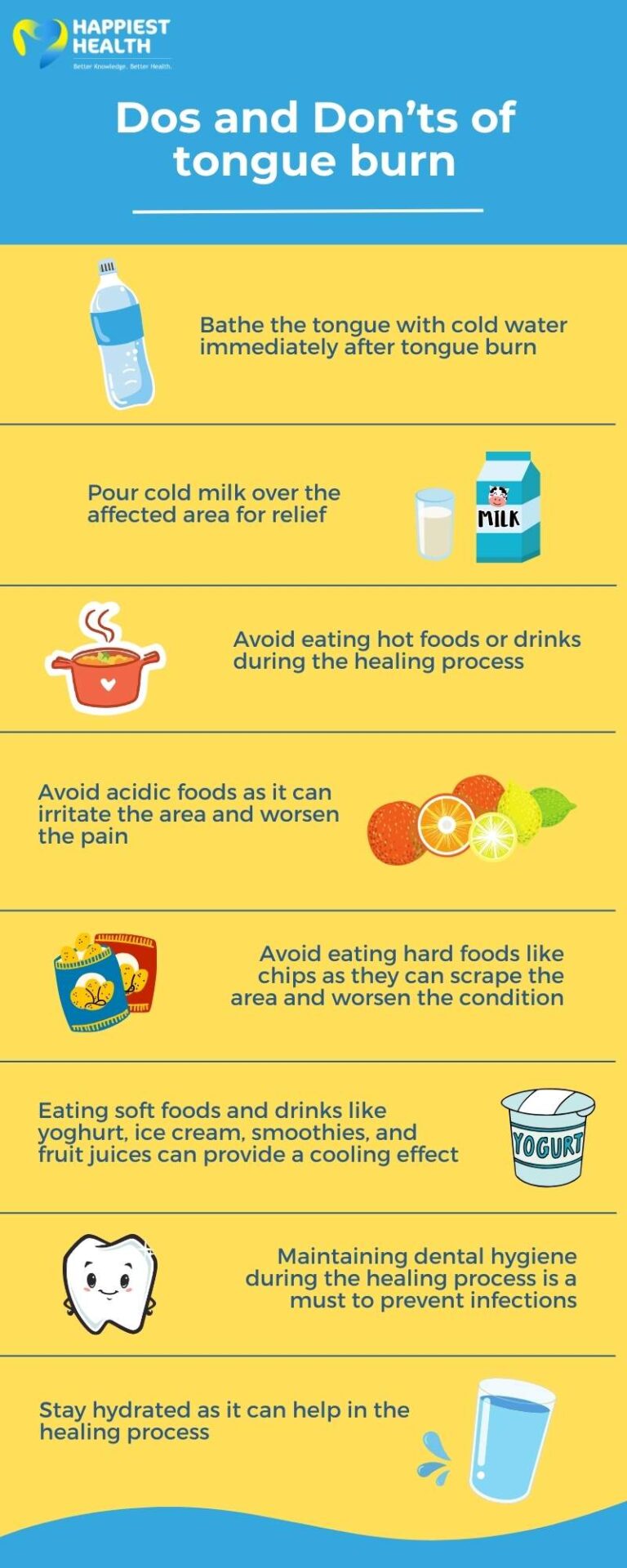 Dos and don’ts of tongue burn - Happiest Health