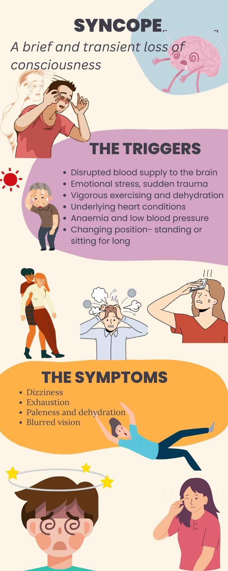 Insights into syncope : loss of consciousness - Happiest Health