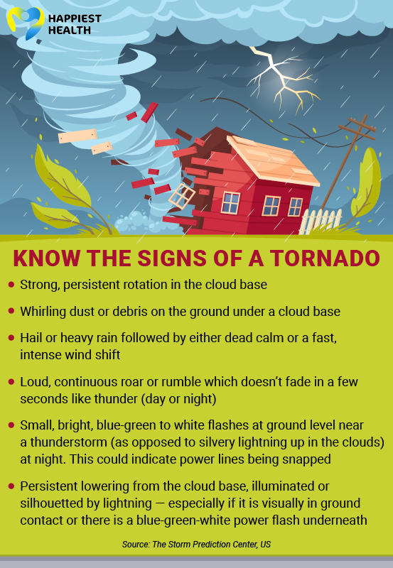 Tornado watch in the US: How to survive the atmospheric storm ...